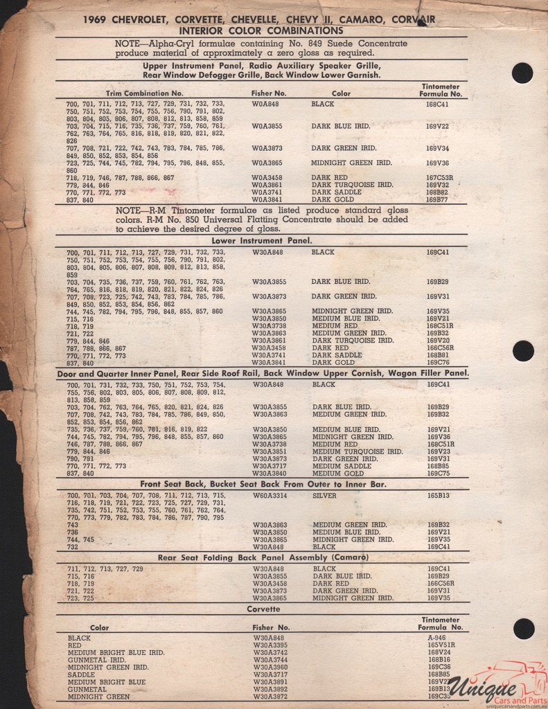 1969 Chev Paint Charts RM 2